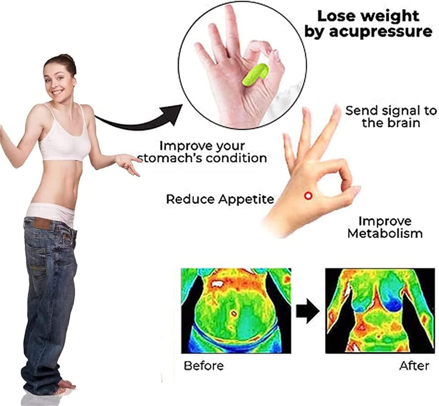 Sugar Acupressure LI-4 Magnetic Clip