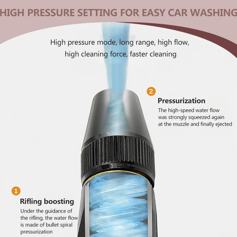 High Pressure Spray Nozzle