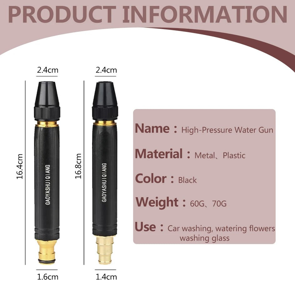 High Pressure Spray Nozzle