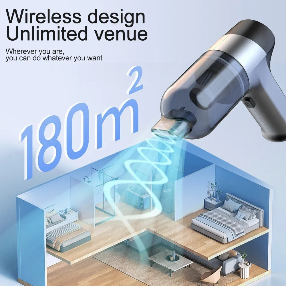 3-in-1 Vacuum Cleaner