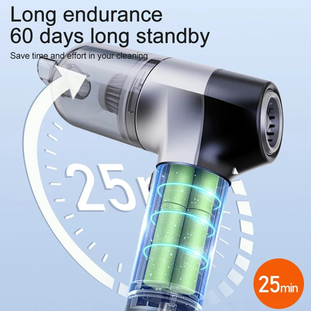 3-in-1 Vacuum Cleaner