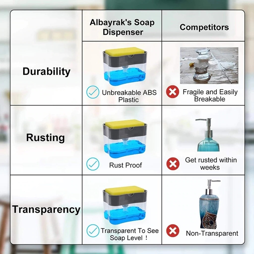 2-in-1 Soap Dispenser