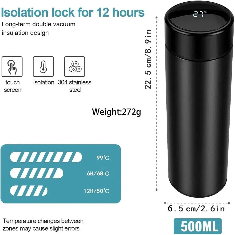 Smart Temperature Bottle