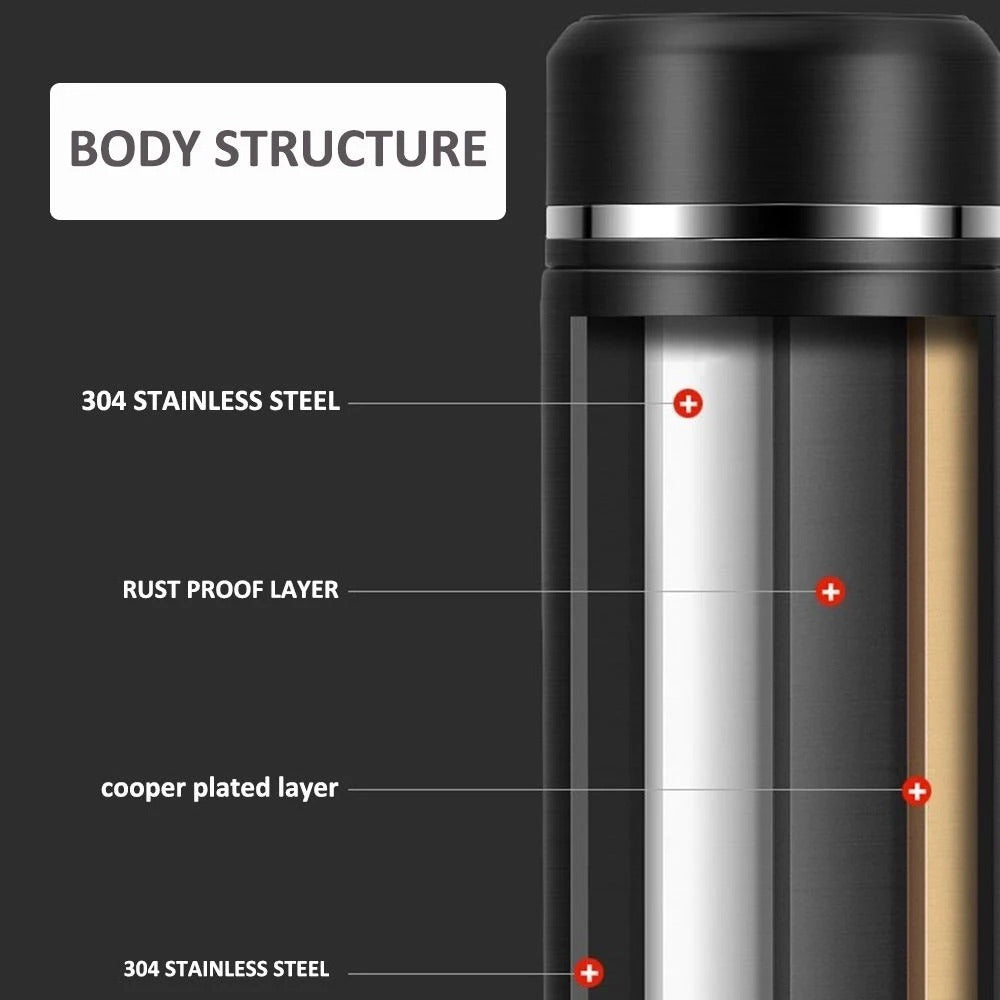 Smart Temperature Bottle