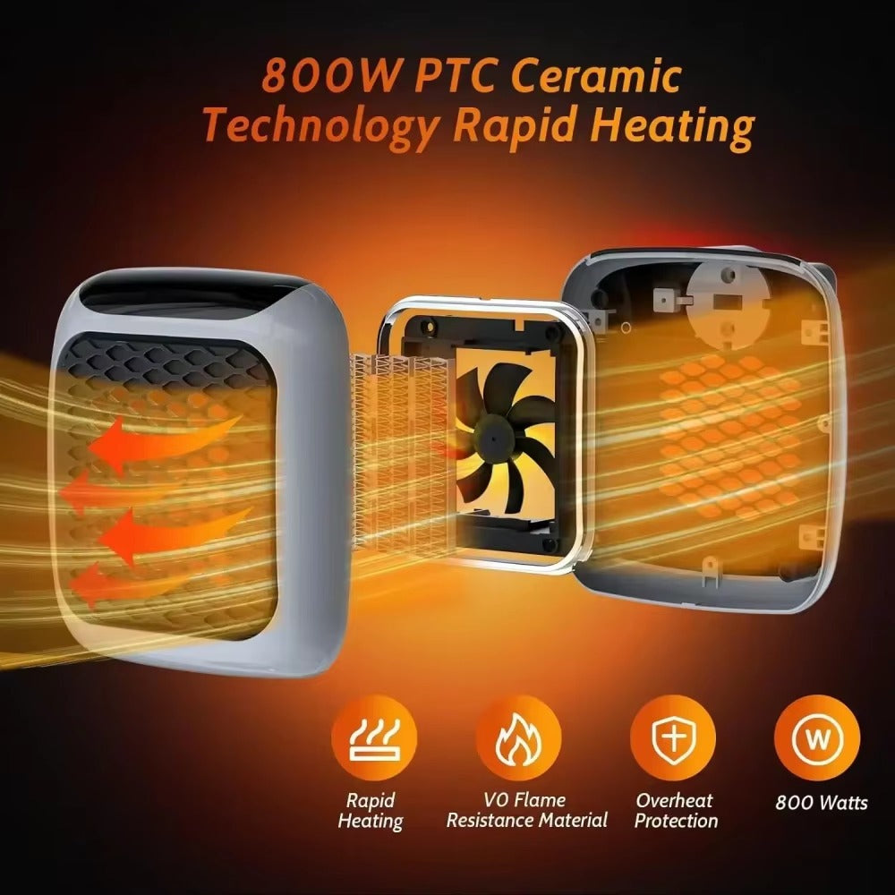 Mini Electric Heater