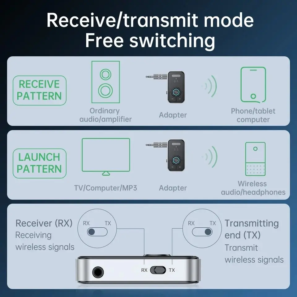 Bluetooth Audio Transmitter Receiver